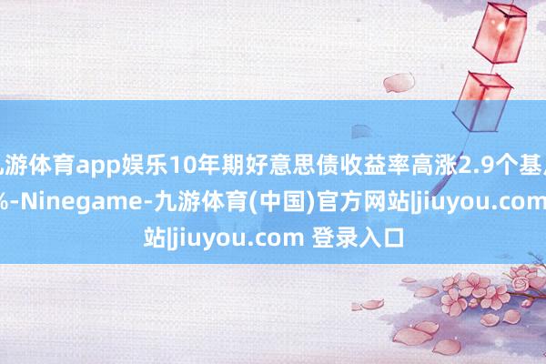 九游体育app娱乐10年期好意思债收益率高涨2.9个基点至4.304%-Ninegame-九游体育(中国)官方网站|jiuyou.com 登录入口